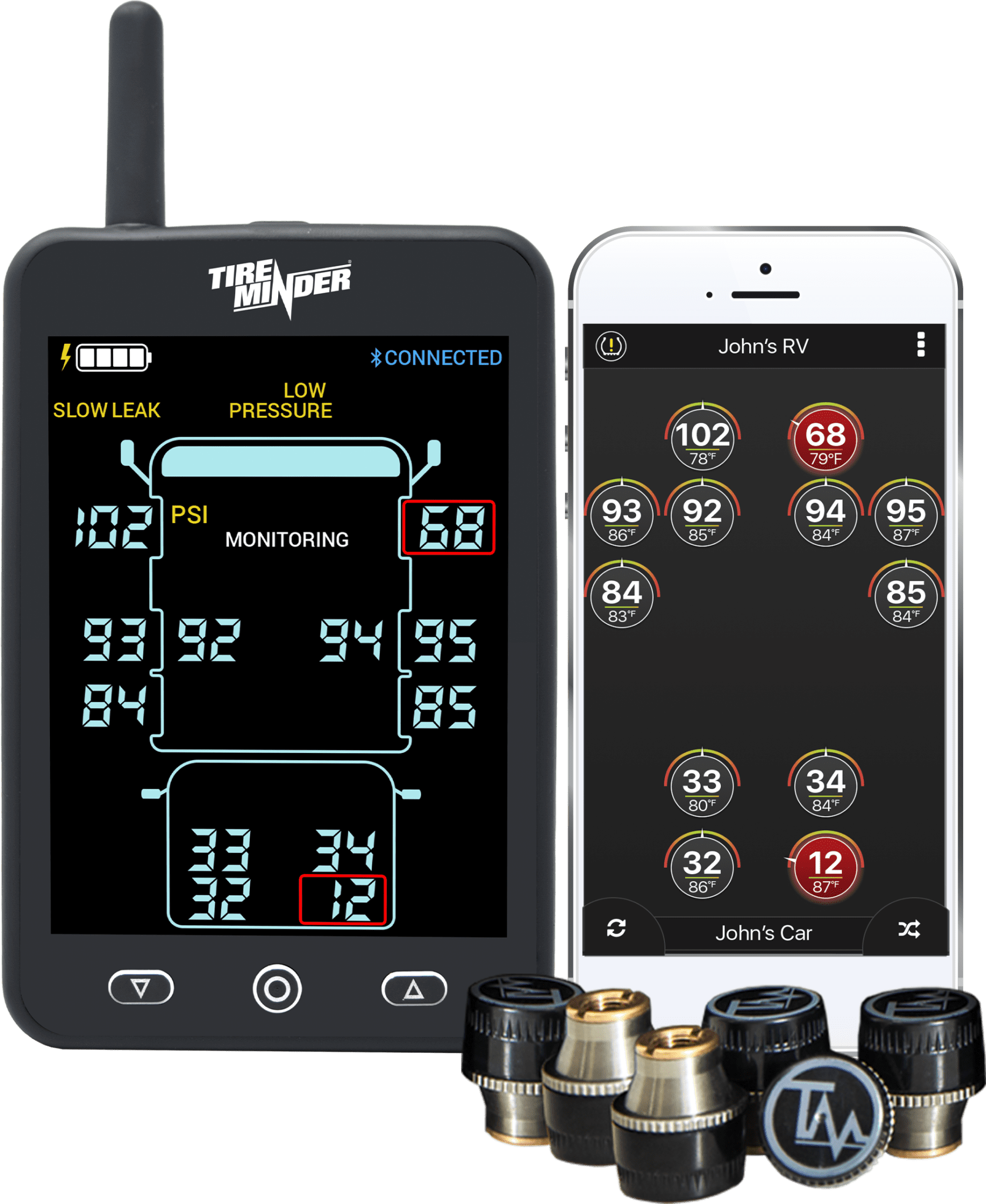 Minder Research TM22130 TireMinder A1AS TPMS with 6 Transmitters