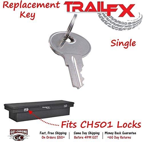Tfx Toolbox KEYCH501 Tool Box