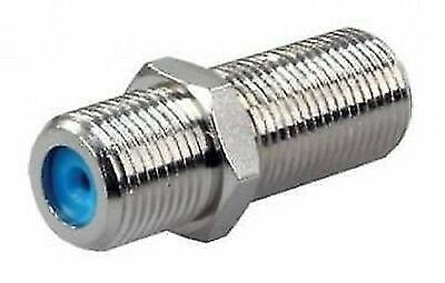 JR Products 47265 TV Coaxial Cable Coupler